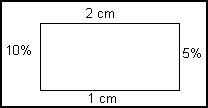 marginalexempel