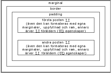 blockexempel